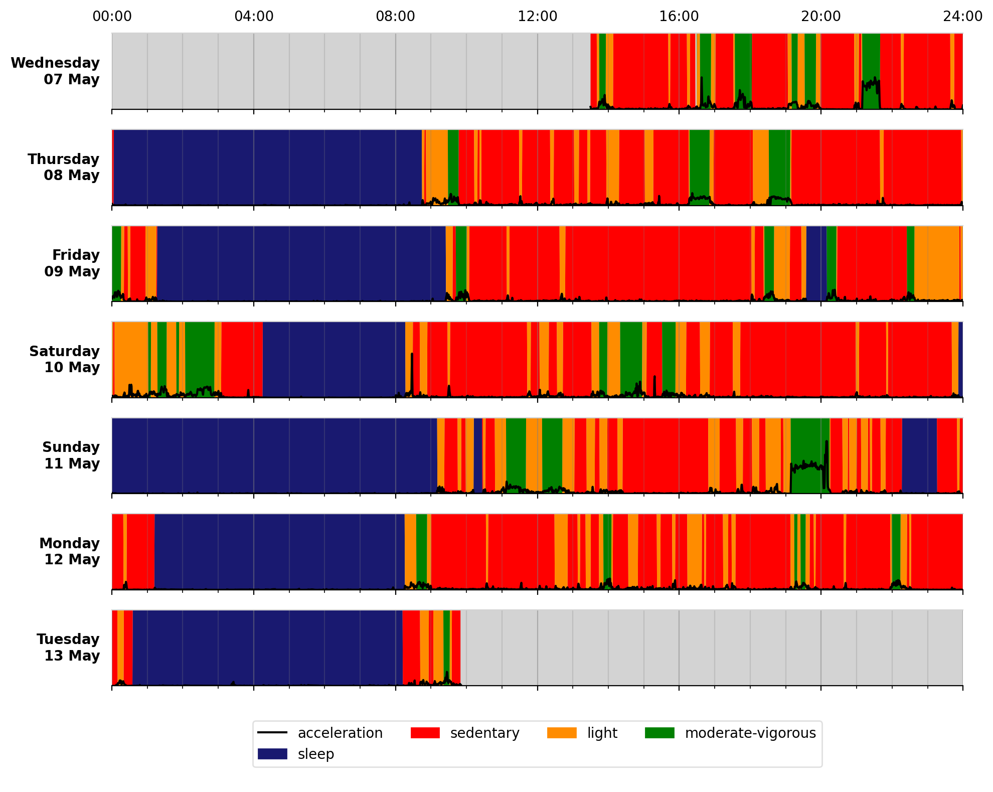 _images/samplePlot.png